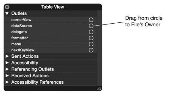 Connecting the table view’s dataSource