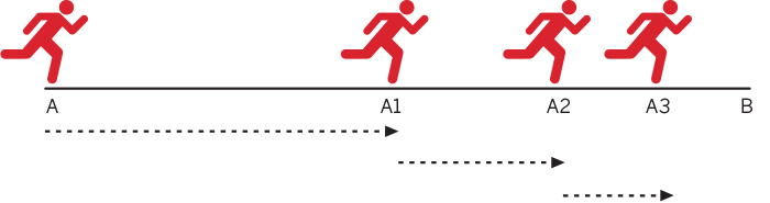 figure-file:///Users/Grid/Documents/CLIENTS/UTP%20H/A%20History%20of%20Science%203e/EdeCormack_HistSci3e_to_layout/Art/figures/10.3138_9781442635029.c001.f005.ai