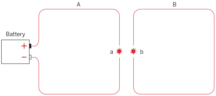 figure-file:///Users/Grid/Documents/CLIENTS/UTP%20H/A%20History%20of%20Science%203e/EdeCormack_HistSci3e_to_layout/Art/figures/10.3138_9781442635029.c008.f004.ai