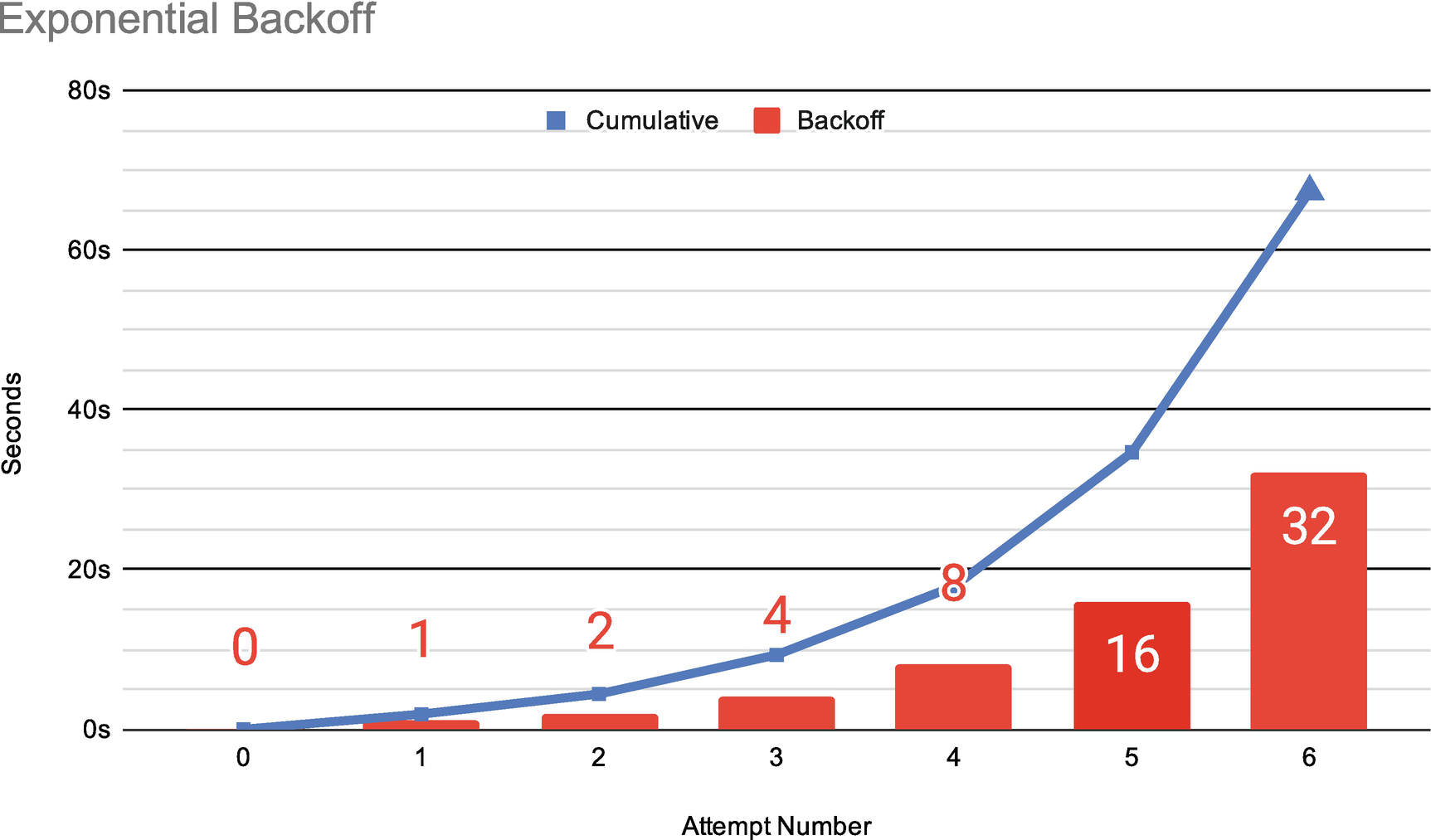 ../images/491470_1_En_6_Chapter/491470_1_En_6_Fig4_HTML.png