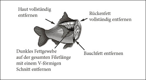 campus_ap_50766_hochschild_abb_1.jpg