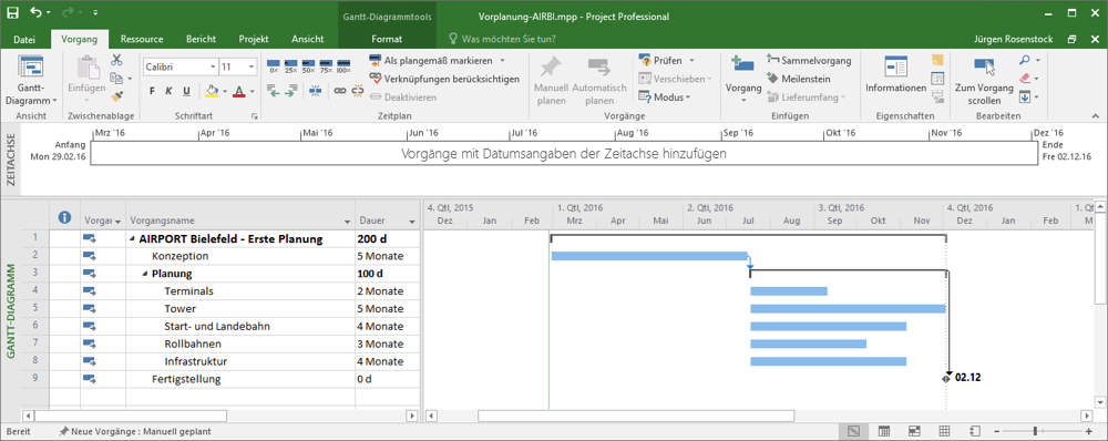 Gantt-Darstellung in Microsoft Project