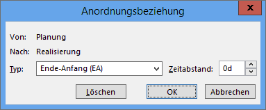 Dialog »Anordnungsbeziehung«