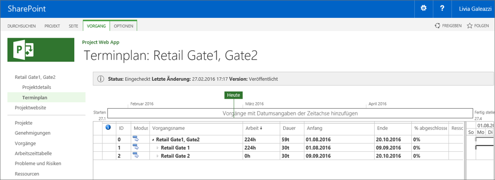 Teilprojekte im Hauptprojekt »Retail Gate 1, Gate 2«