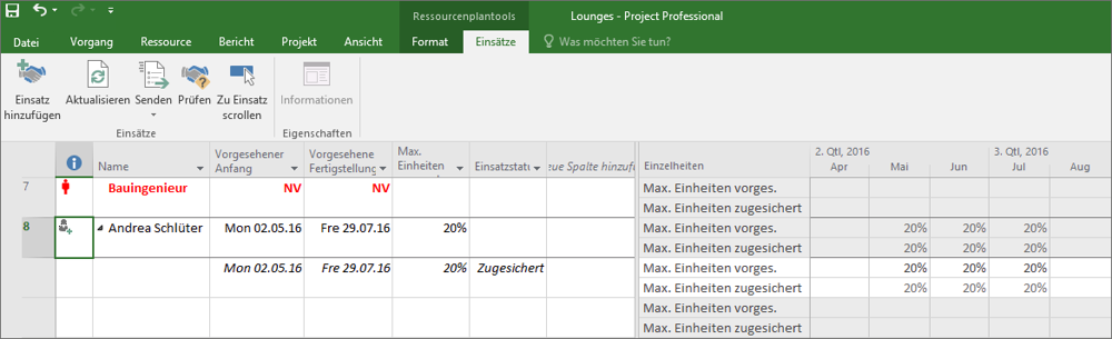 Ressourcenanforderungen prüfen