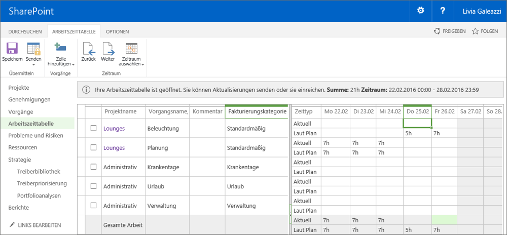 Arbeitszeittabelle anzeigen