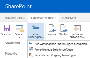 Arbeitszeittabelle ohne einfachen Eingabemodus