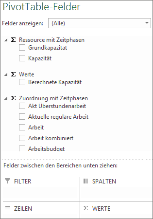 Feldauswahl des Cubes »MSP_Portfolio_Analyzer«