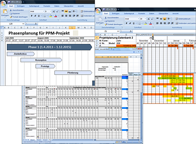 Beispiel für die Projektplanung mit Microsoft Excel