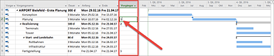 Verknüpfen von Vorgängen per Tabelle