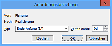 Dialog »Anordnungsbeziehung«