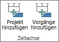 Schaltflächen zur Bearbeitung der Zeitachse