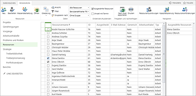 Ausgewählte Ressourcen werden am rechten Bildschirmrand dargestellt.