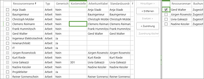 Die Seite »Team zusammenstellen für …«, links der Ressourcenpool und rechts das Projektteam