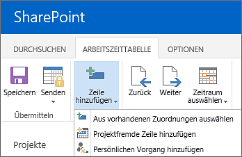 Arbeitszeittabelle ohne einfachen Eingabemodus