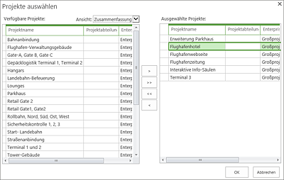Auswahl der Projekte