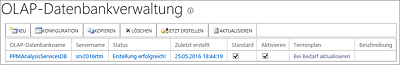 OLAP-Datenbankverwaltung in der Zentraladministration