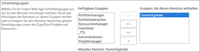 Sicherheitsgruppen im Formular »Neuer Benutzer«