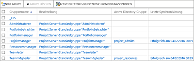 Synchronisation der Active-Directory- mit den Microsoft-Project-Sicherheitsgruppen