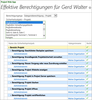 Überprüfen von effektiven Berechtigungen eines Benutzers an dem Projekt »Flughafenhotel«