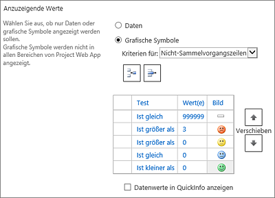 Definition der Ampelkriterien im Abschnitt »Anzuzeigende Werte«