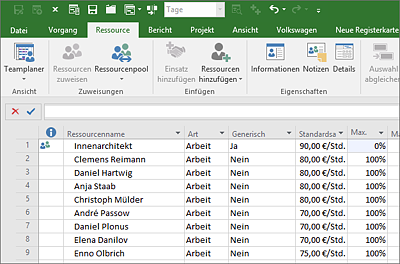 Ausgecheckte Enterprise-Ressourcen in Microsoft Project Professional