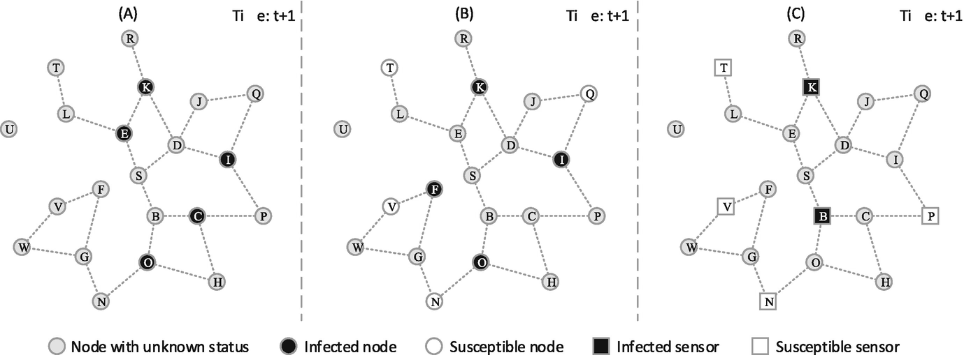 ../images/466717_1_En_10_Chapter/466717_1_En_10_Fig3_HTML.png