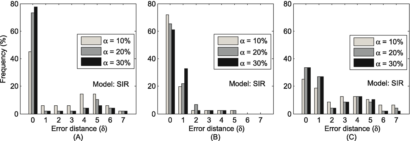 ../images/466717_1_En_10_Chapter/466717_1_En_10_Fig6_HTML.png