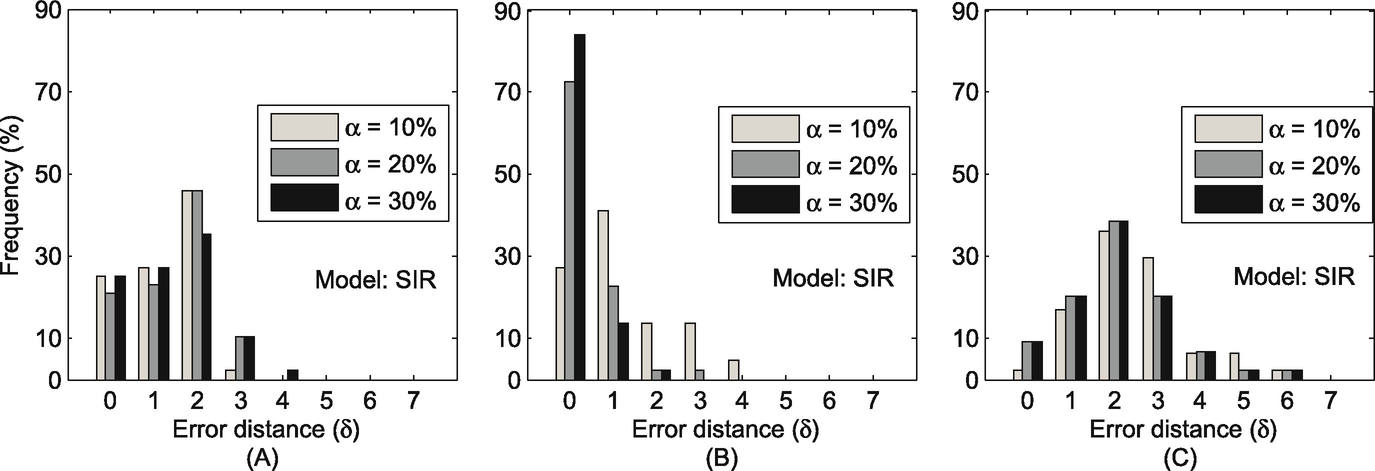 ../images/466717_1_En_10_Chapter/466717_1_En_10_Fig7_HTML.png