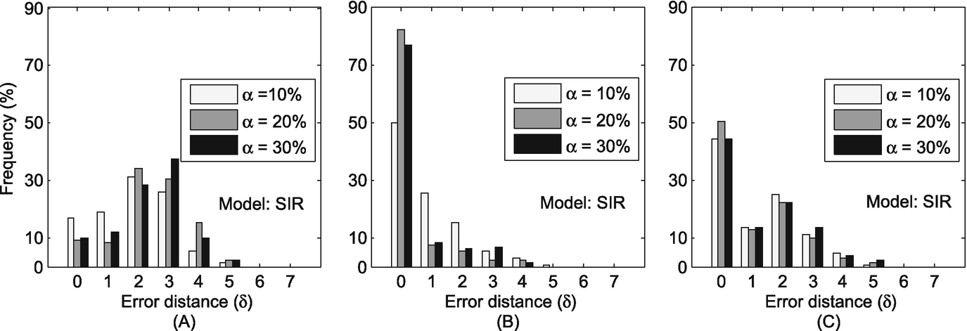 ../images/466717_1_En_10_Chapter/466717_1_En_10_Fig8_HTML.png