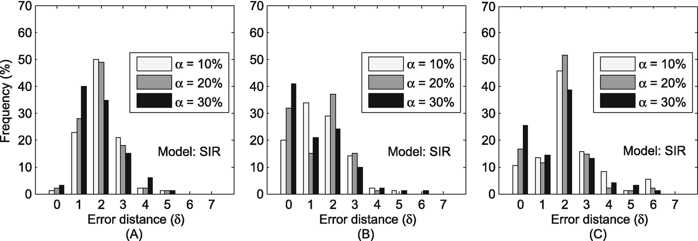 ../images/466717_1_En_10_Chapter/466717_1_En_10_Fig9_HTML.png