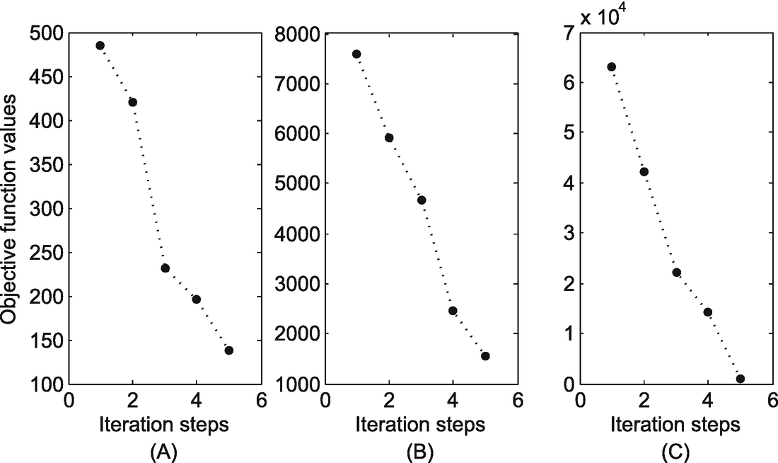 ../images/466717_1_En_11_Chapter/466717_1_En_11_Fig4_HTML.png