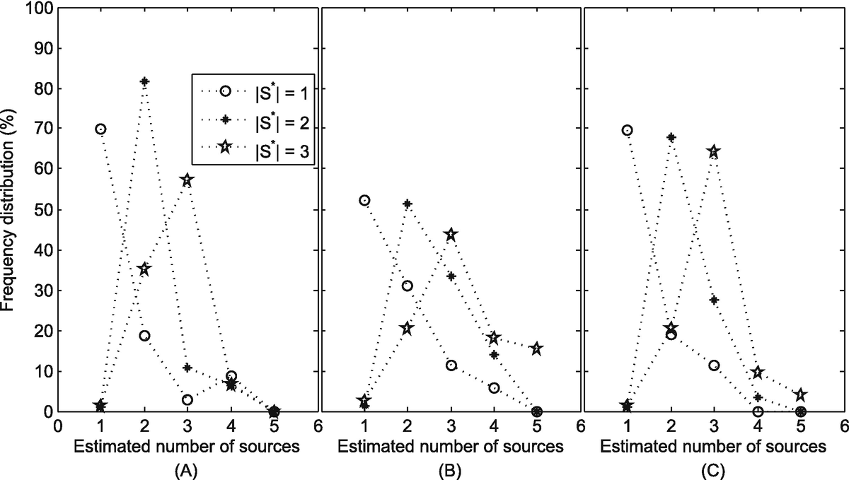 ../images/466717_1_En_11_Chapter/466717_1_En_11_Fig7_HTML.png