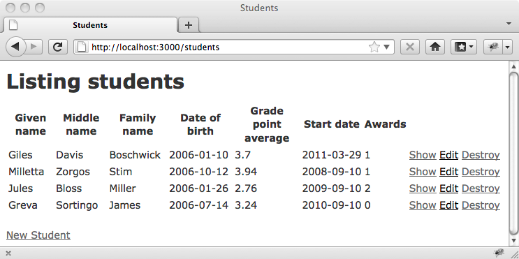 A students list complete with count of awards