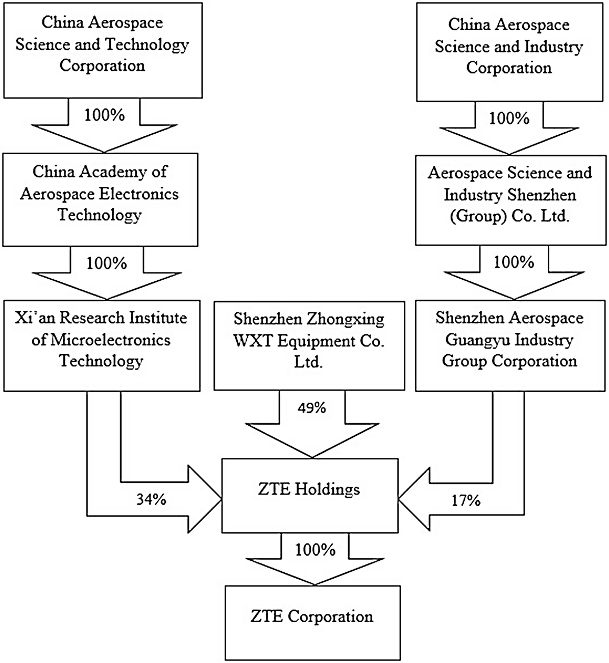 A456572_1_En_5_Fig2_HTML.png