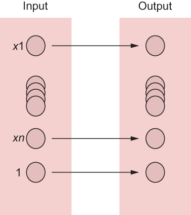 CH11_F07_Mattmann2