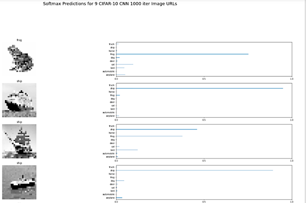 CH15_F08_Mattmann