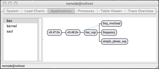 The application tab of the observer tool