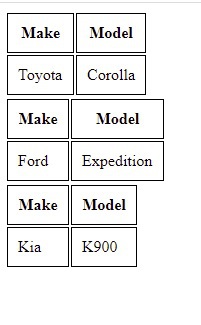 Table Description automatically generated