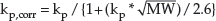 numbered Display Equation