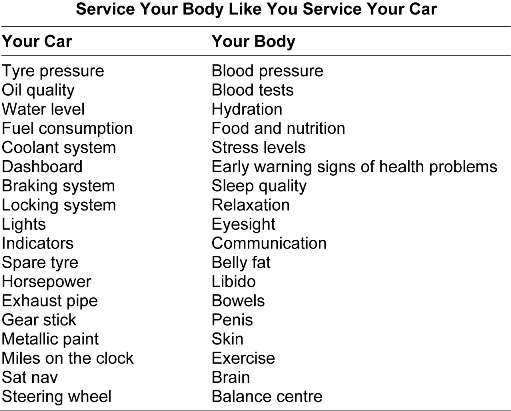 Service your body like you service your car