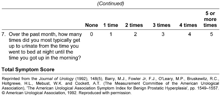 Symptom score for benign prostatic hyperplasia 2