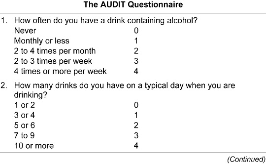 The AUDIT questionnaire 1