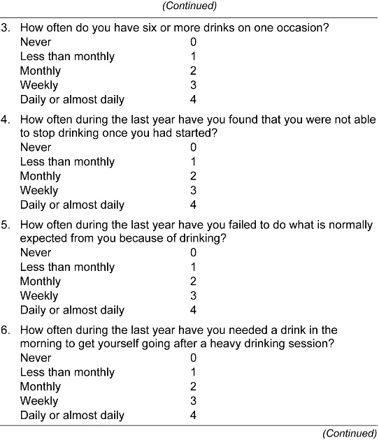 The AUDIT questionnaire 2