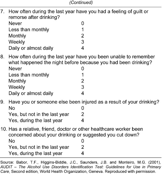 The AUDIT questionnaire 3