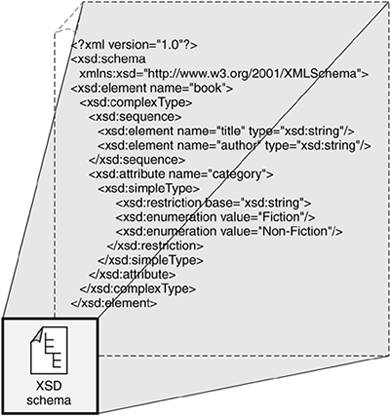 graphics/02fig05.jpg