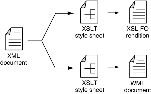 graphics/02fig11.gif