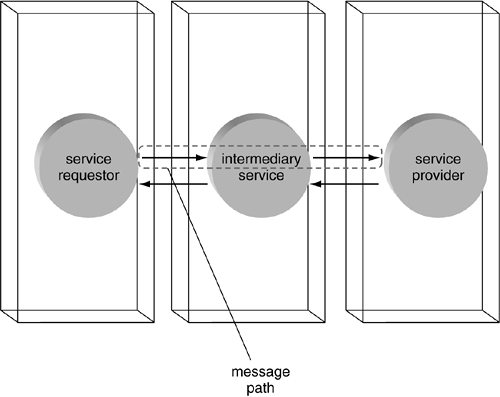 graphics/03fig10.gif