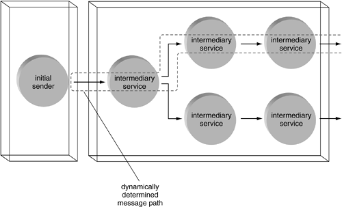 graphics/03fig11.gif