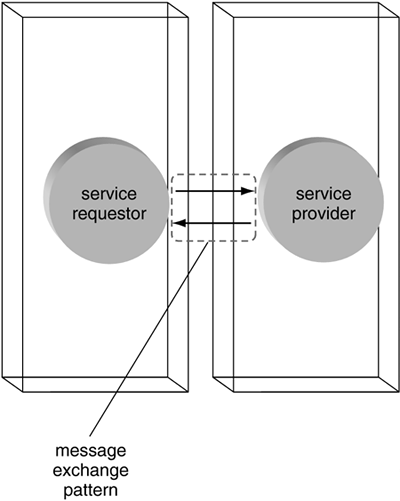 graphics/03fig12.gif